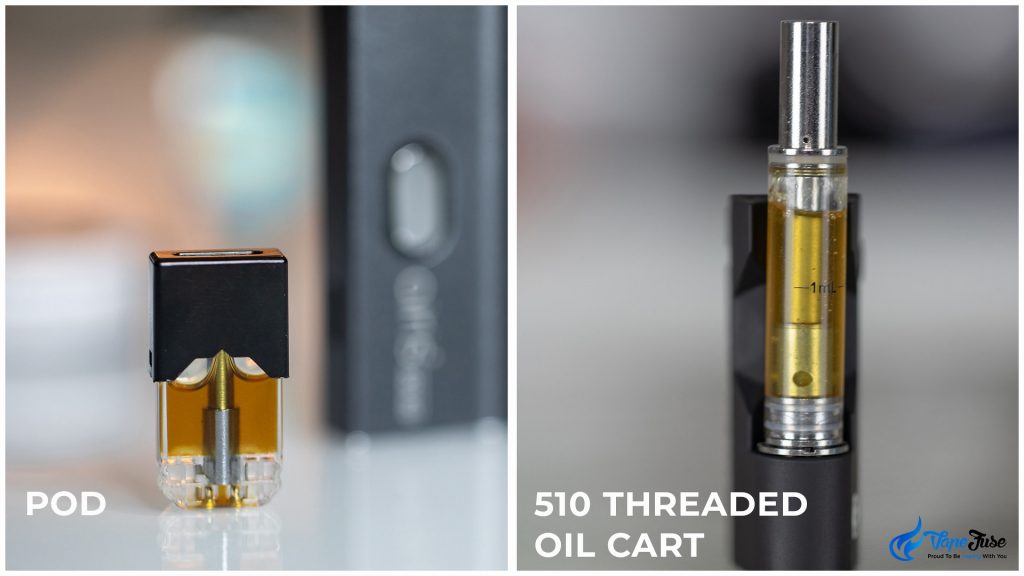 THC oil pod and cartridge